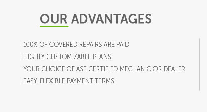 insurance choice breakdown